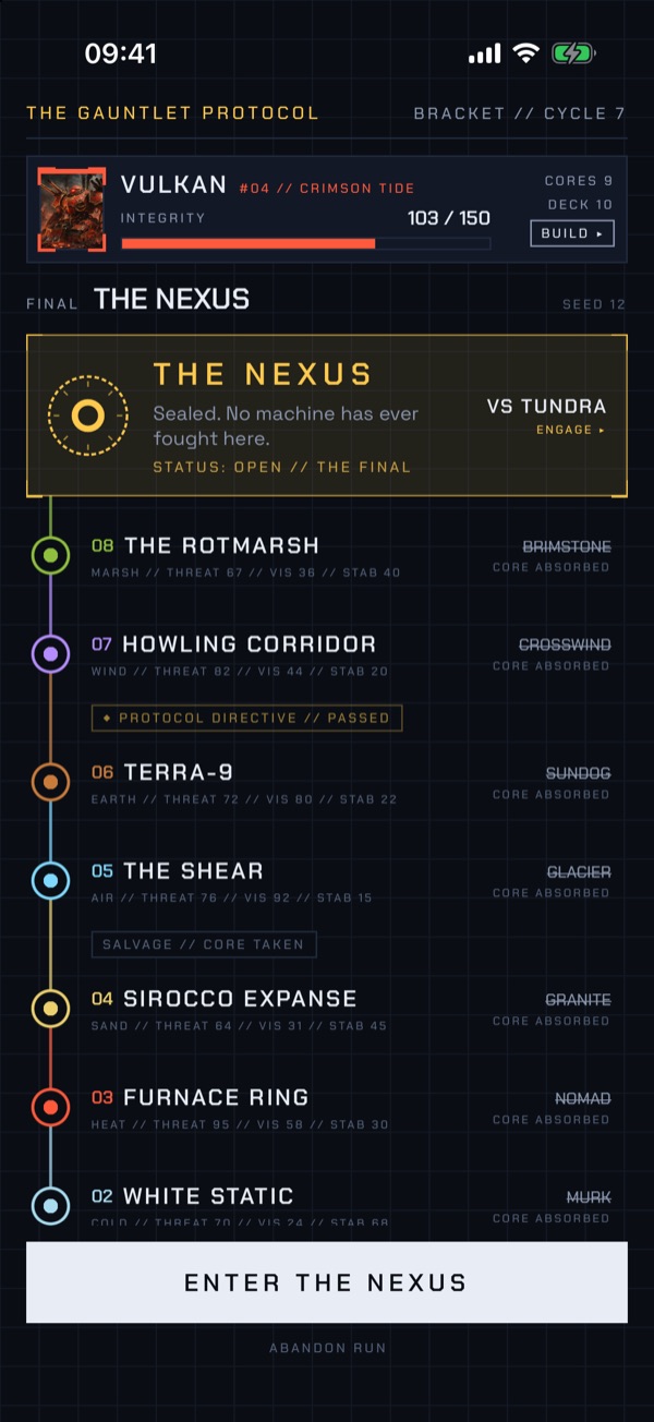 The bracket at its peak: the Nexus final